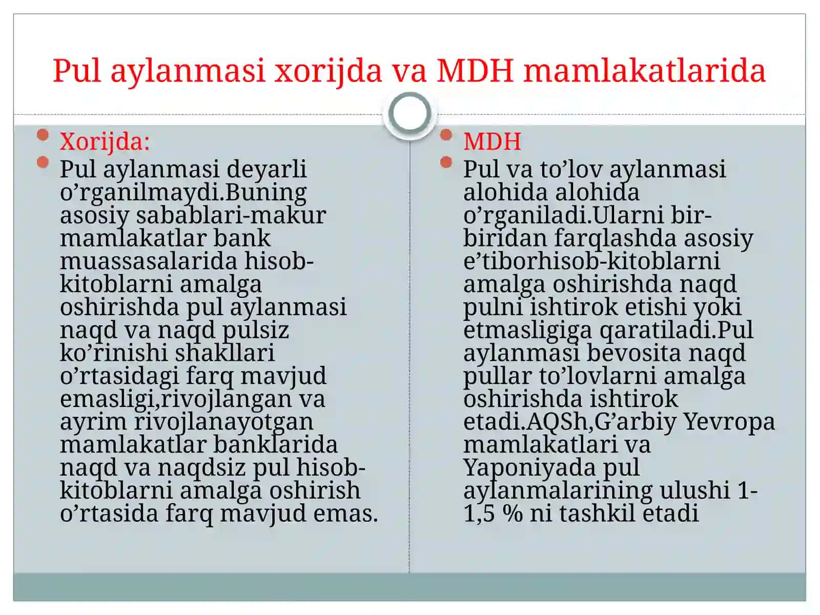 PUL AYLANMASI VA UNING TARKIBI 4