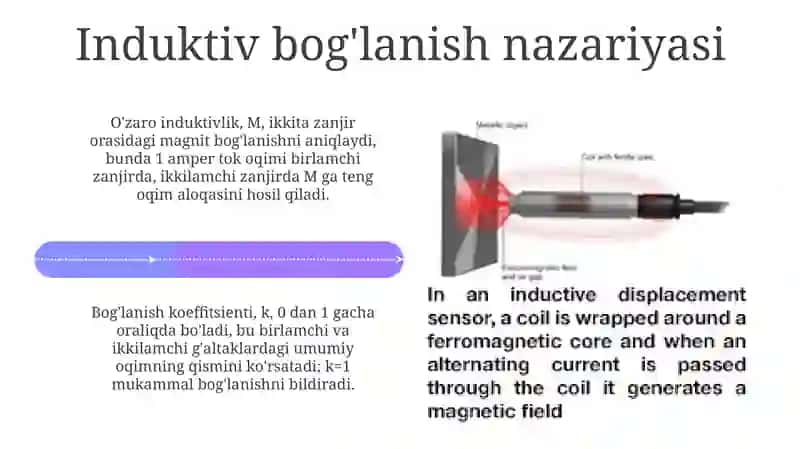 Induktiv bogʻlanish 4