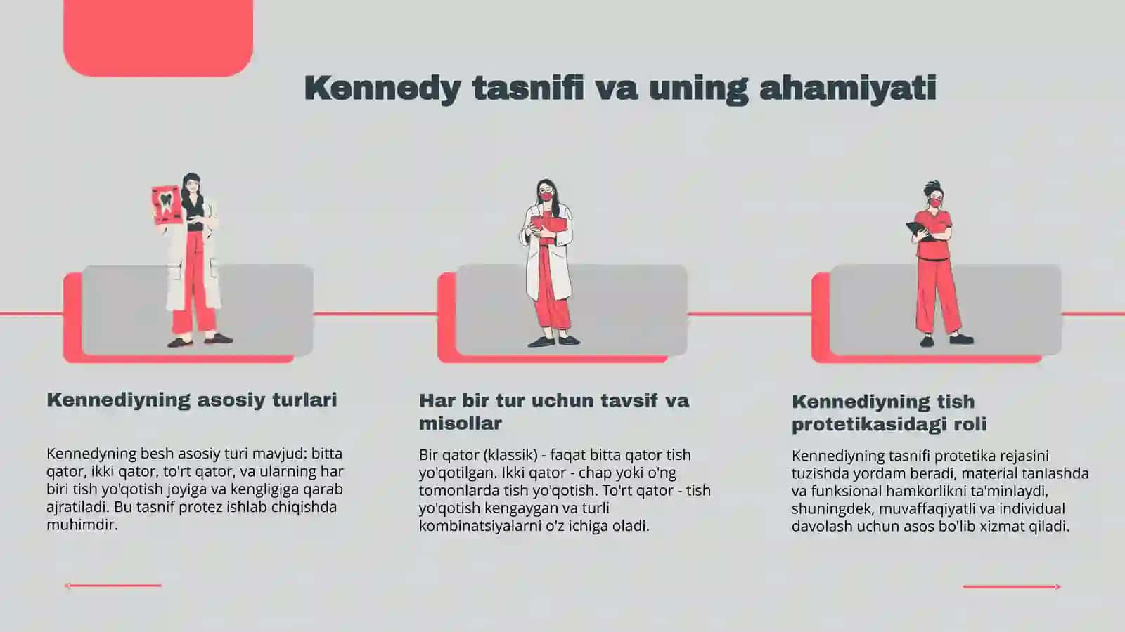 Қисман нуксонларнинг таснифлари va Kennedy tasnifi 4