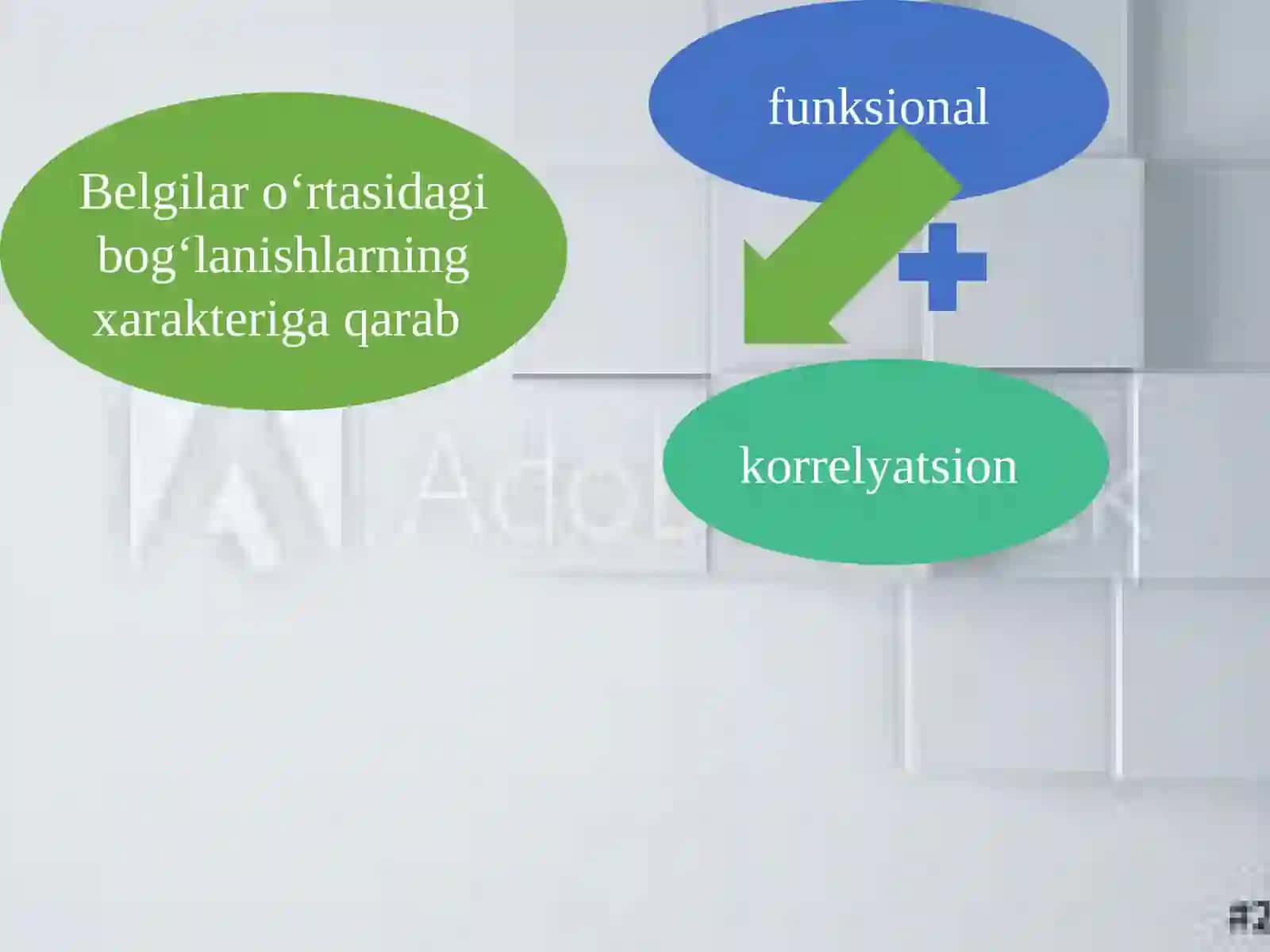 “KORRELYATSION-REGRESSION TAHLIL” 4