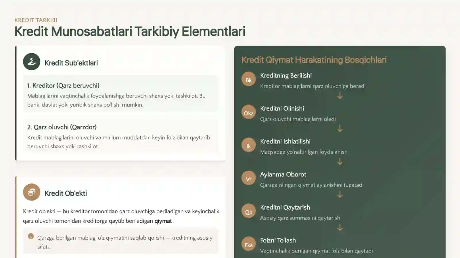 MOLIYAVIY TAHLIL 4