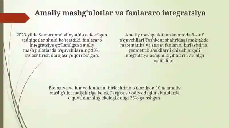 Interfaol o'quv uslublari 4
