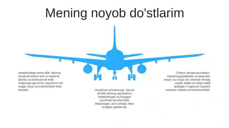 Mening Dostlarim 4