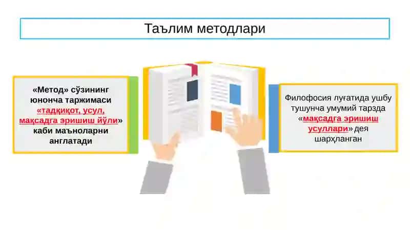 Таълим методлари 4