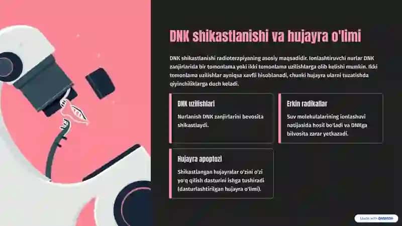 O'smalar va Boshqa Kasalliklarni Nur Terapiyasi 4