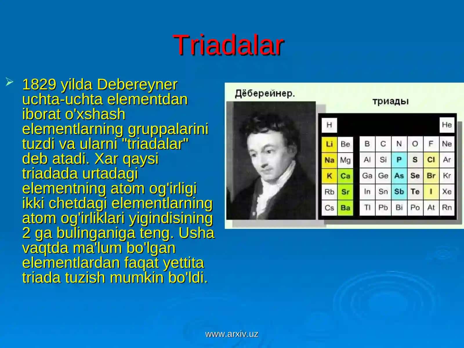 Mendeleyevning elementlar davriy qonuni 4
