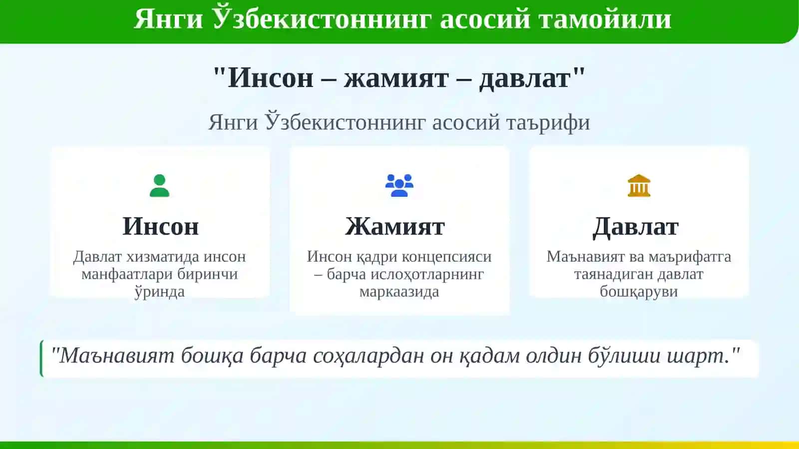Инсон Қадри ва Ижтимоий Барқарорлик 4