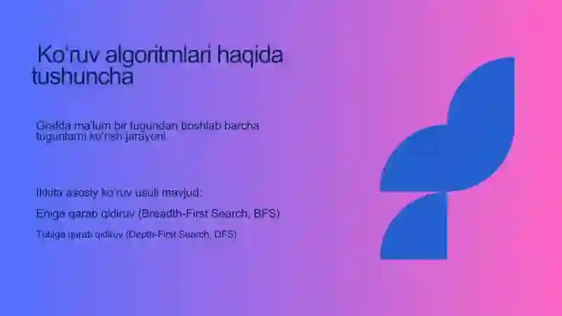 graflar algoritimlari 4