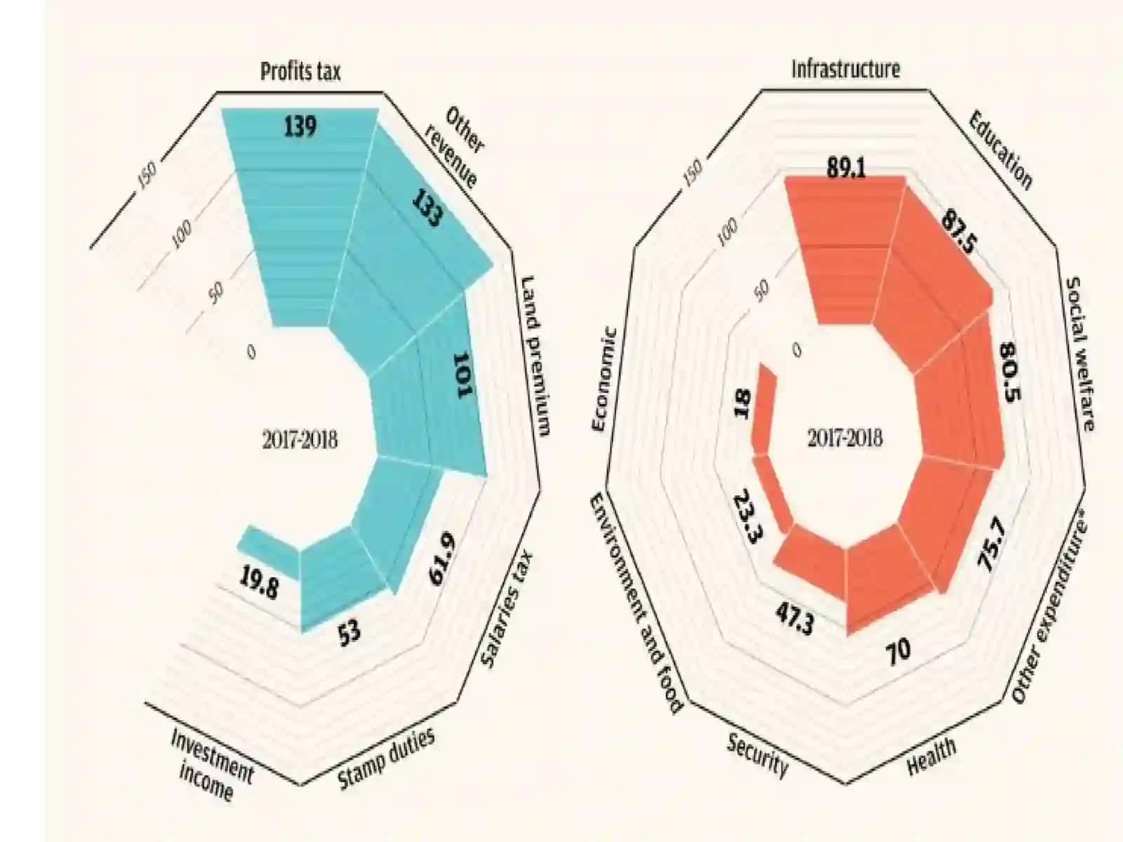 Interfaolinfografikavositalariiiyaratishtexnologiyasi 4