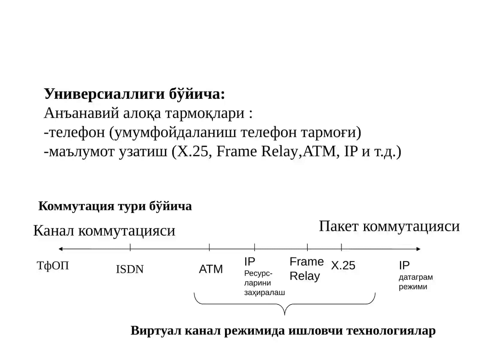 Frame Relay(FR),Asynchronus Transfer Mode(ATM) 4