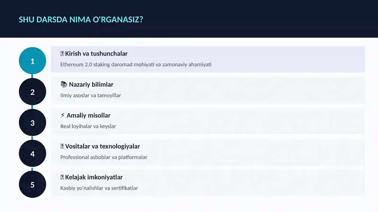 MOLIYA VA INVESTITSIYA 2026 4