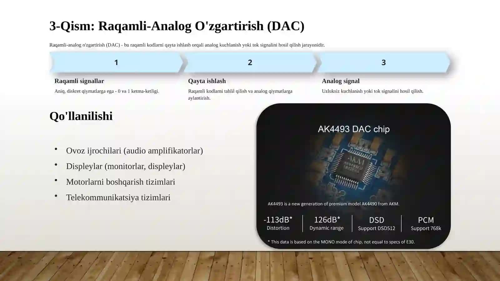 Analog va Raqamli Signallar: Zamonaviy Texnologiyalar Asosi 4