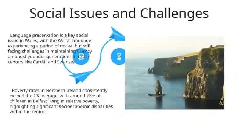 The Wales,Scotland and Northern Ireland 4