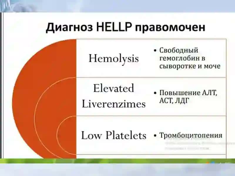 АКУШЕРЛИК ВА ГИНЕКОЛОГИЯКАФЕДРАСИ 4