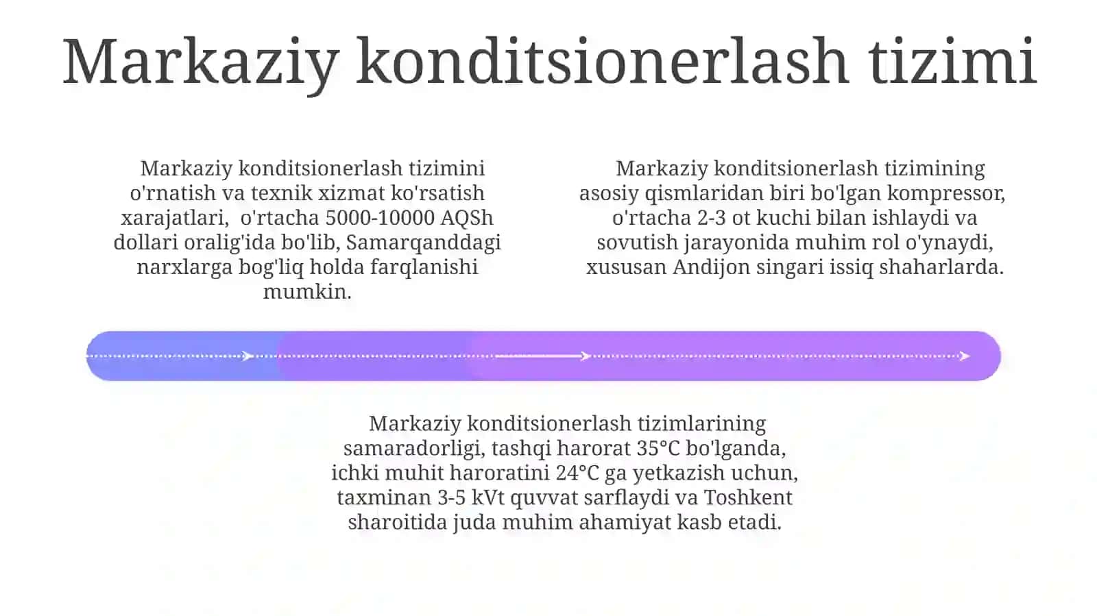 Markaziy konditsionerlash tizimi 4