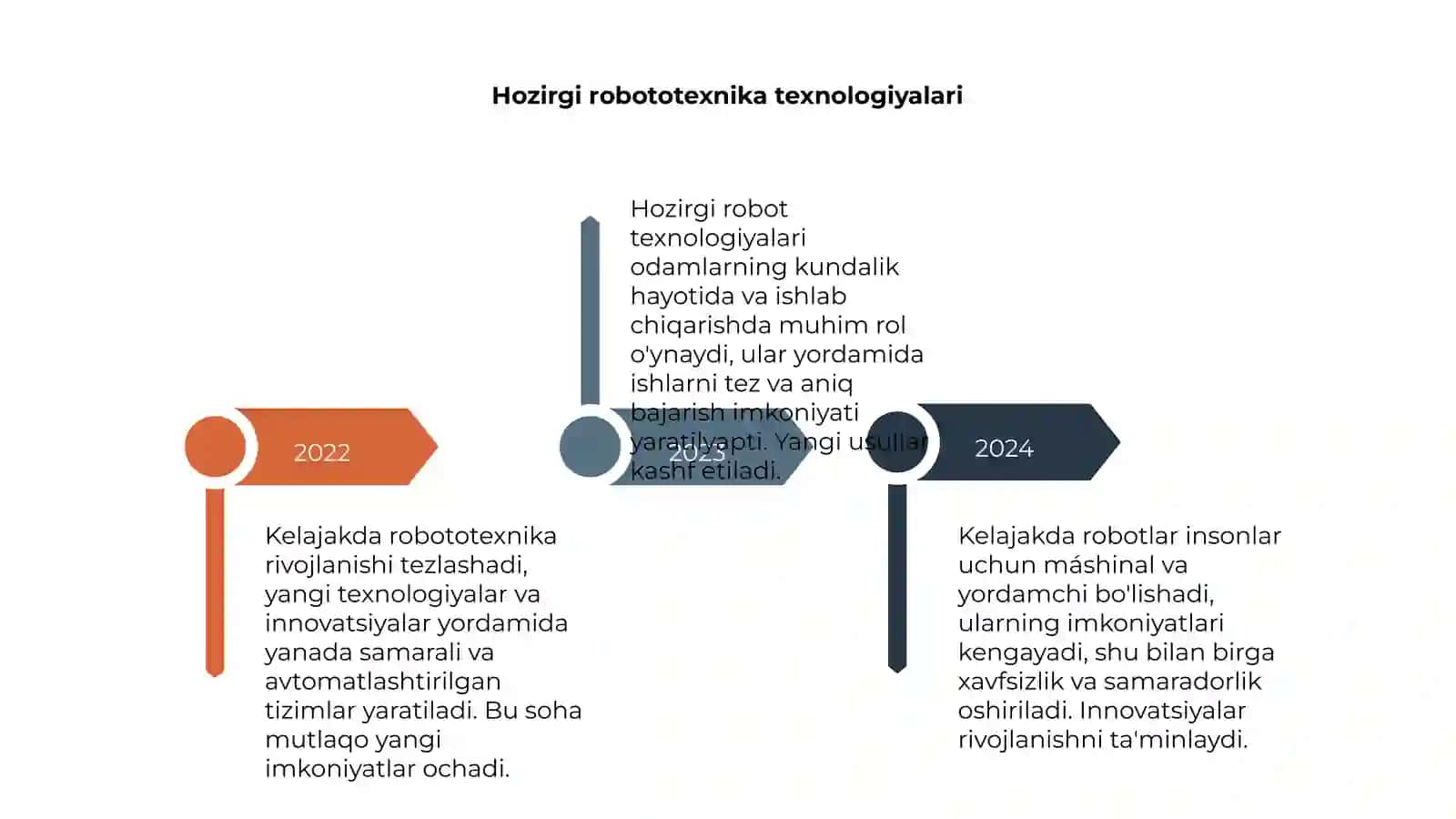 Kelajakda robototexnika rivojlanish istiqbollari 4
