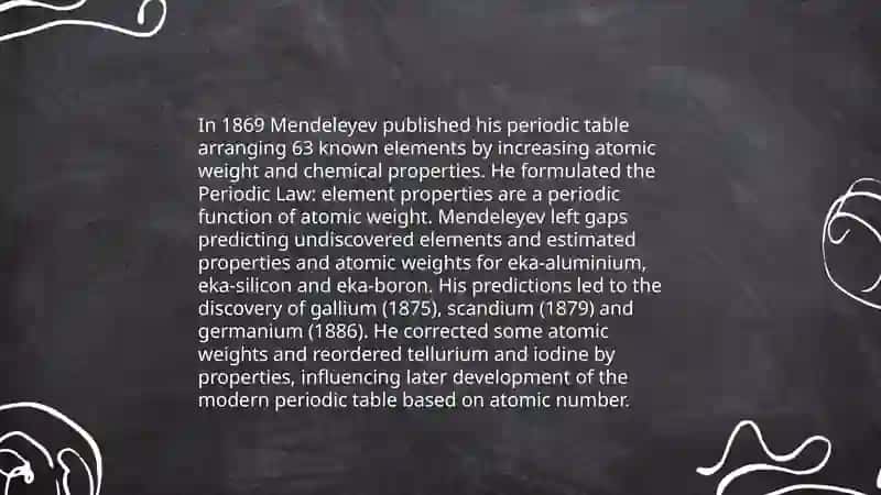 Dmitriy Mendeleyev 4