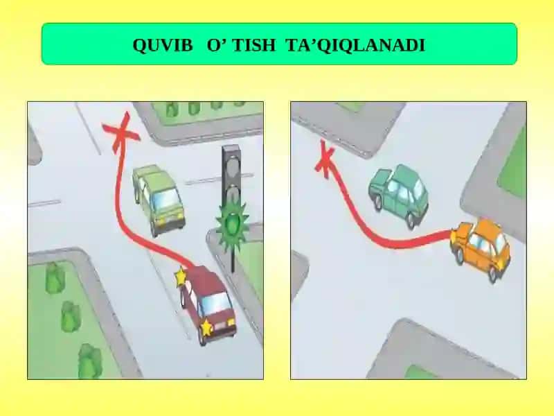 Quvib o’tish. To’xtash. To’xtab turish 4