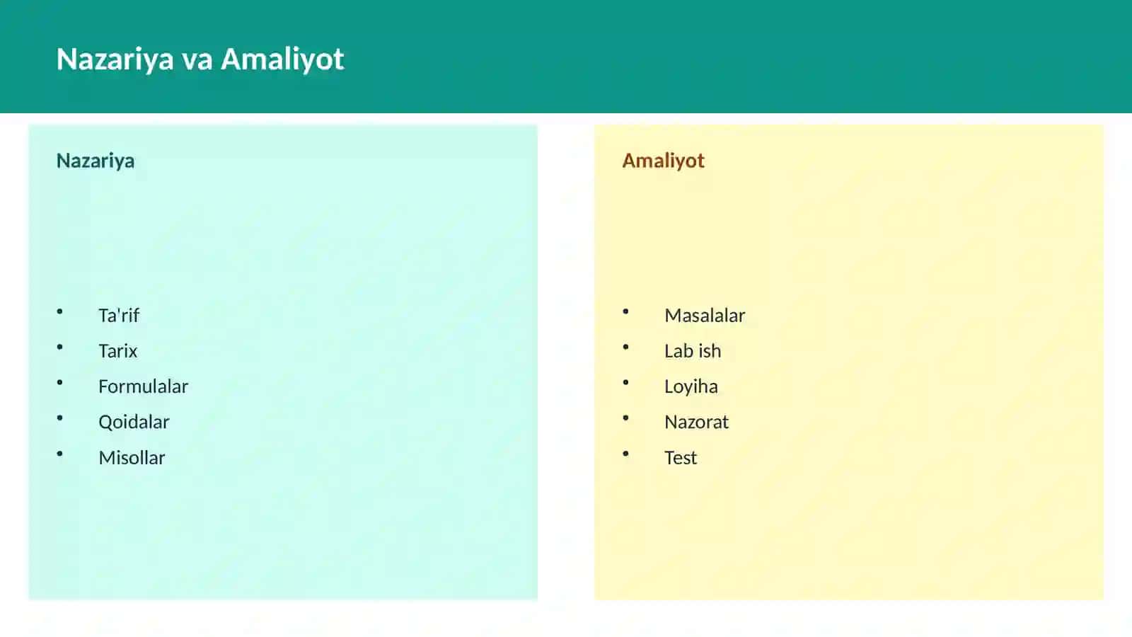Vocabulary Education 4