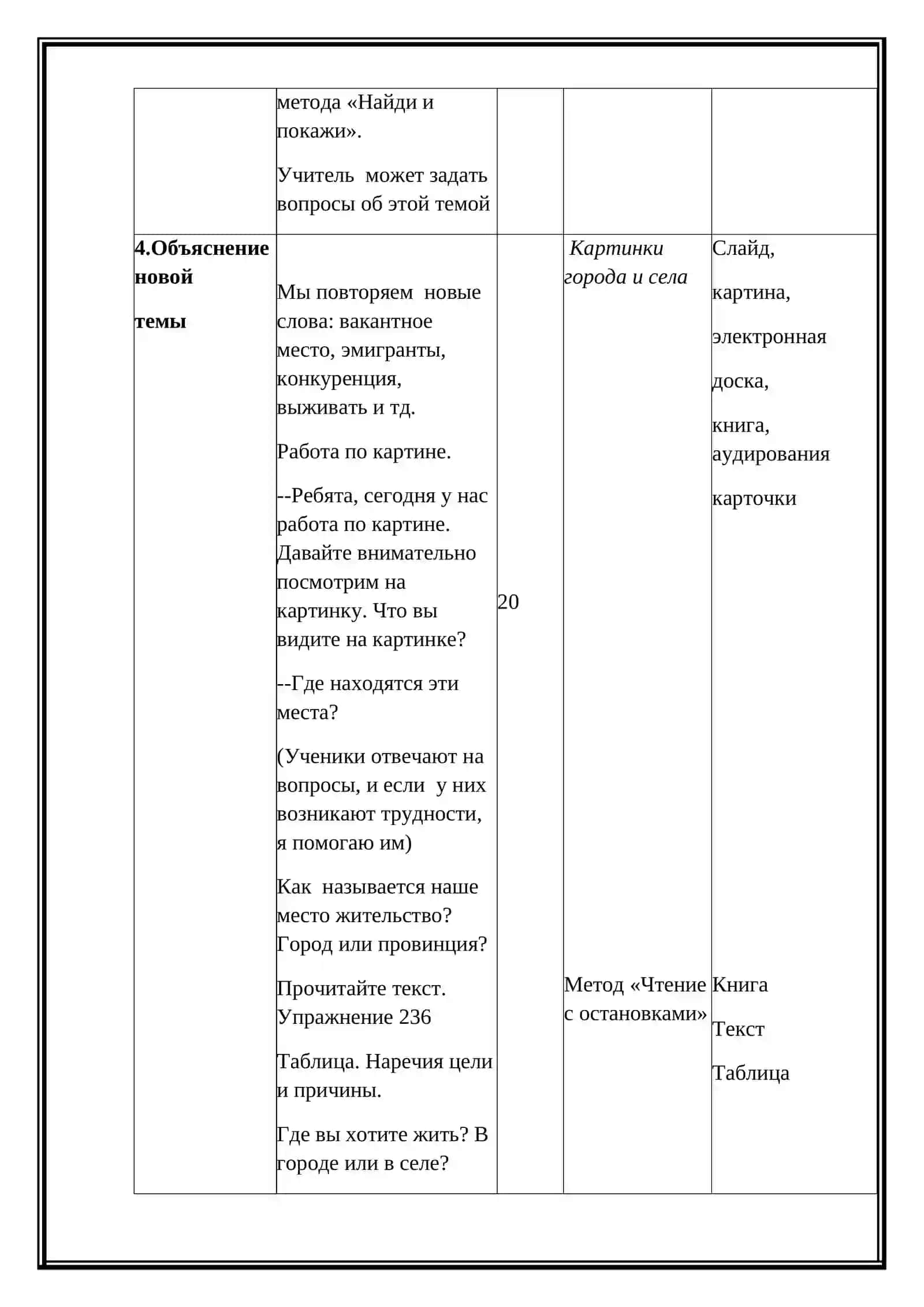 Столица и провинция. Жизнь в городе и селе. 7 класс 4