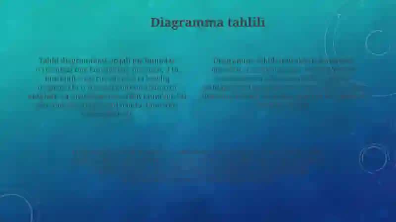 Muvaffaqiyatli diagramma namunalari 4