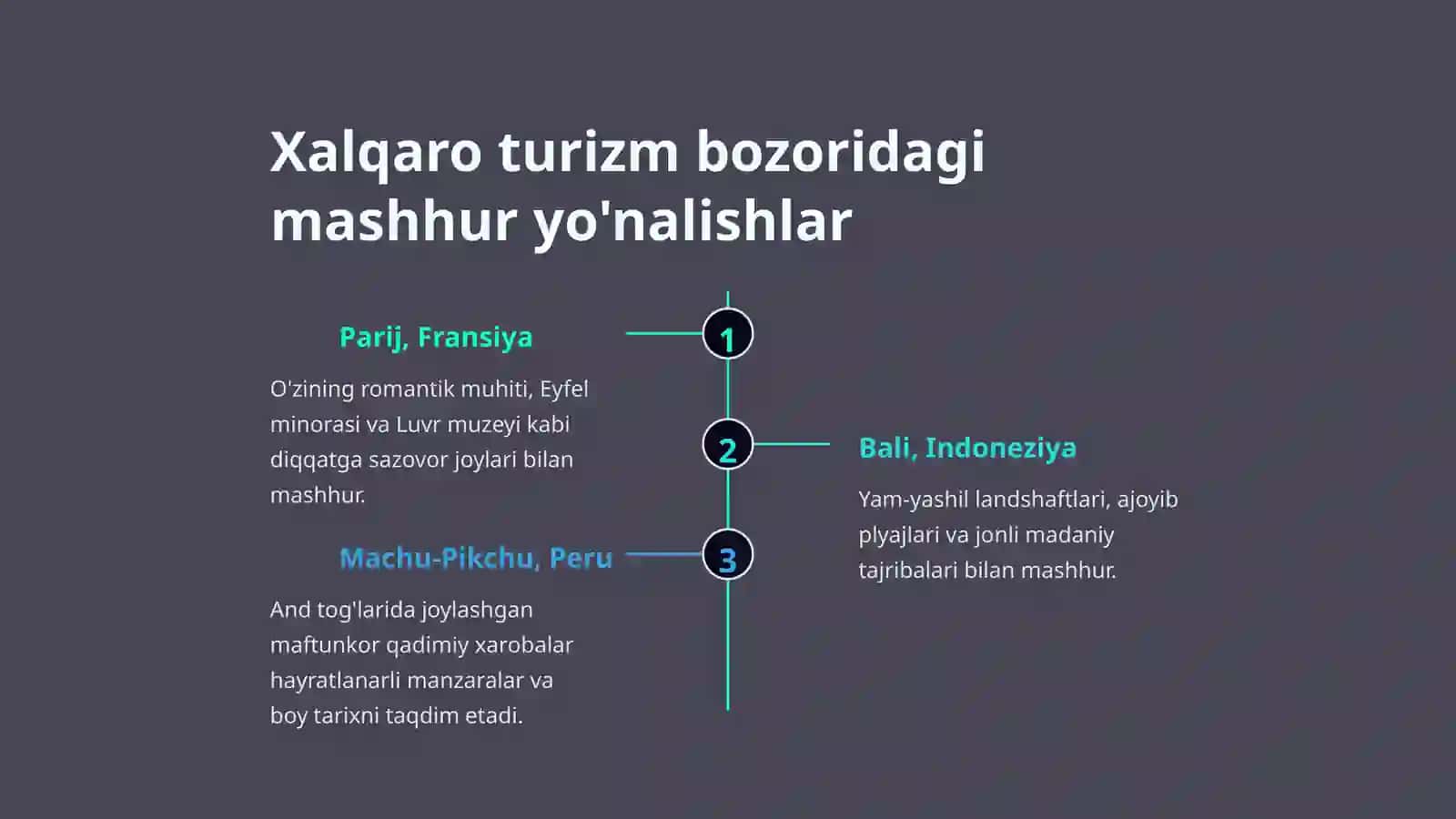 Xalqaro turizm bozoriga kirish 4