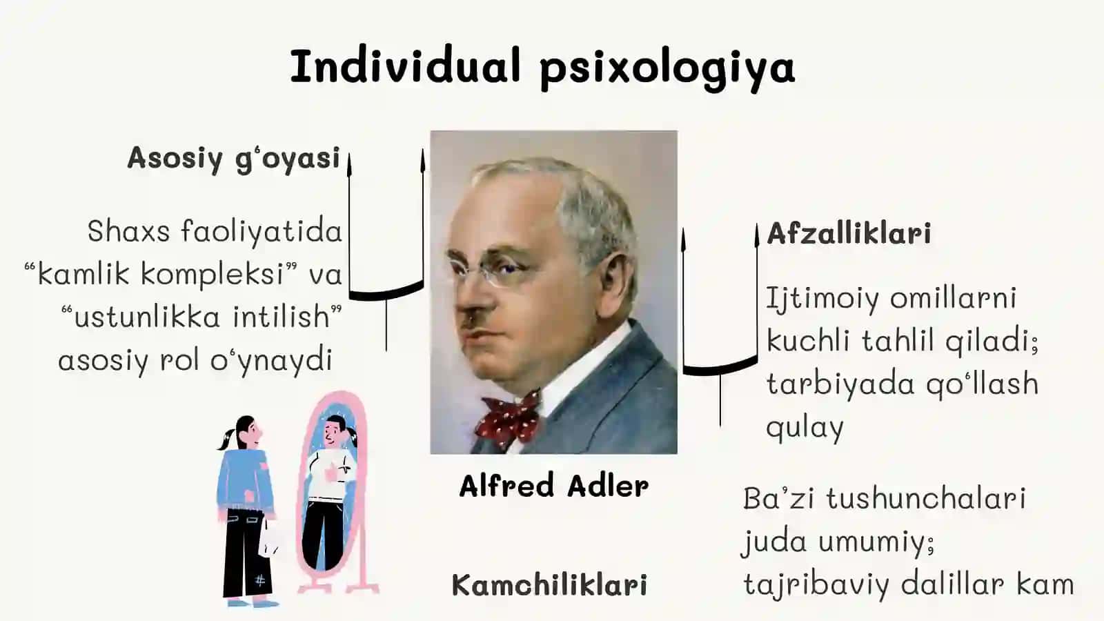 Psixologiyaning asosiy o‘n maktabi: g‘oyalar, namoyondalar va ta’sirlar 4