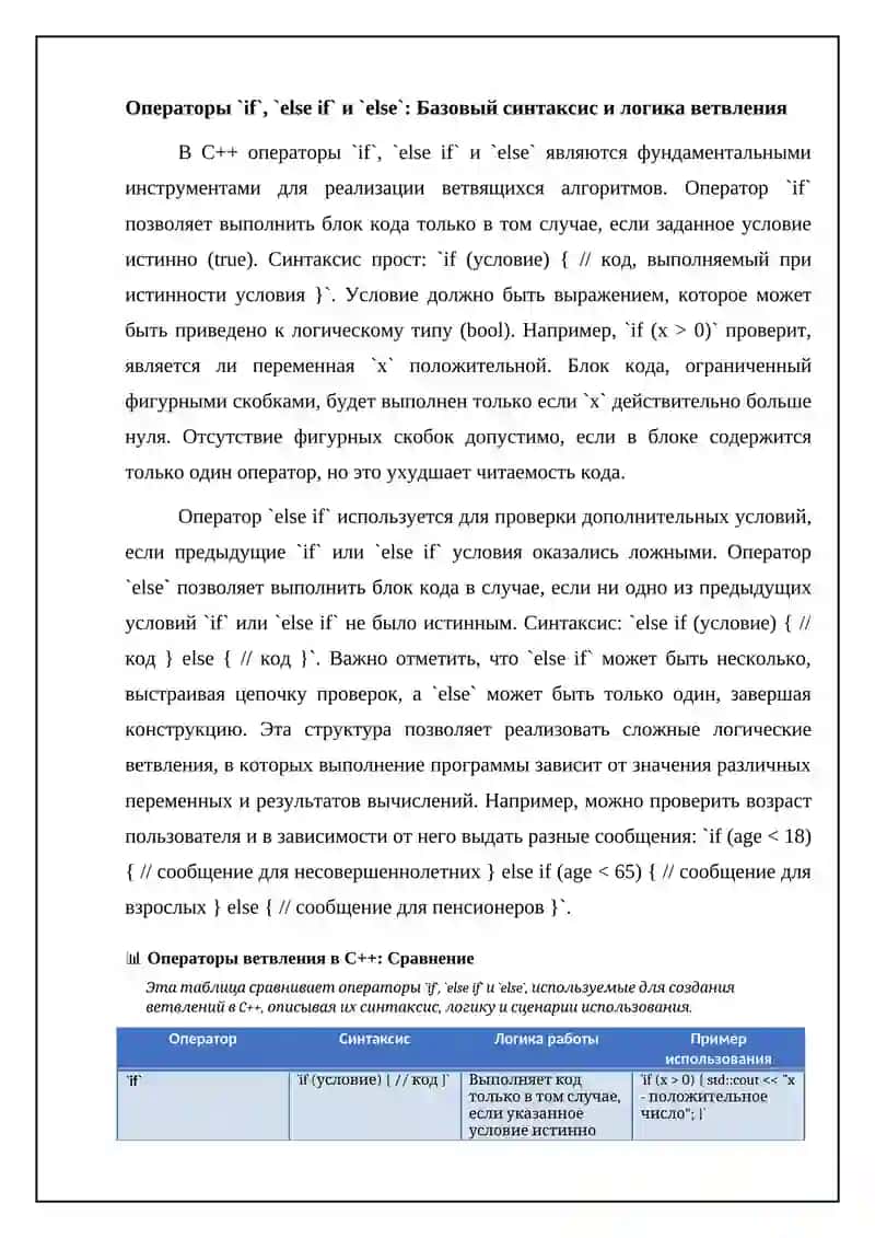 Операторы ветвления в C++: Основы и применение 4