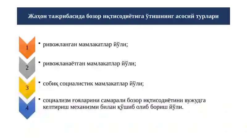 Ўзбекистонда иқтисодий таълимотларнинг ривожланиши 4