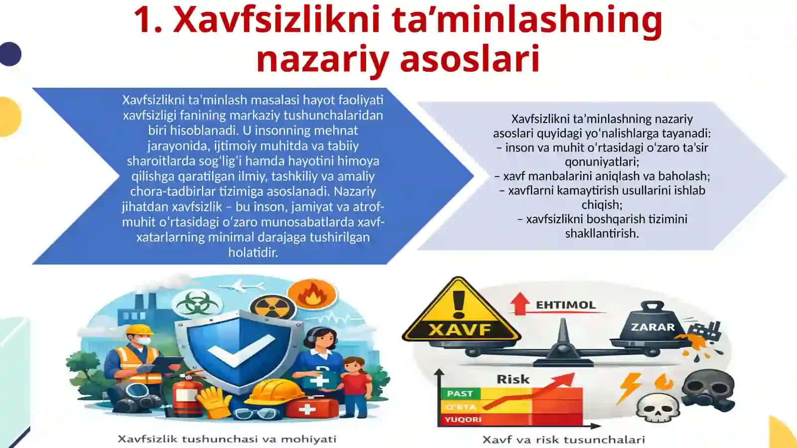 Hayotfaoliyati xavfsizligi 4