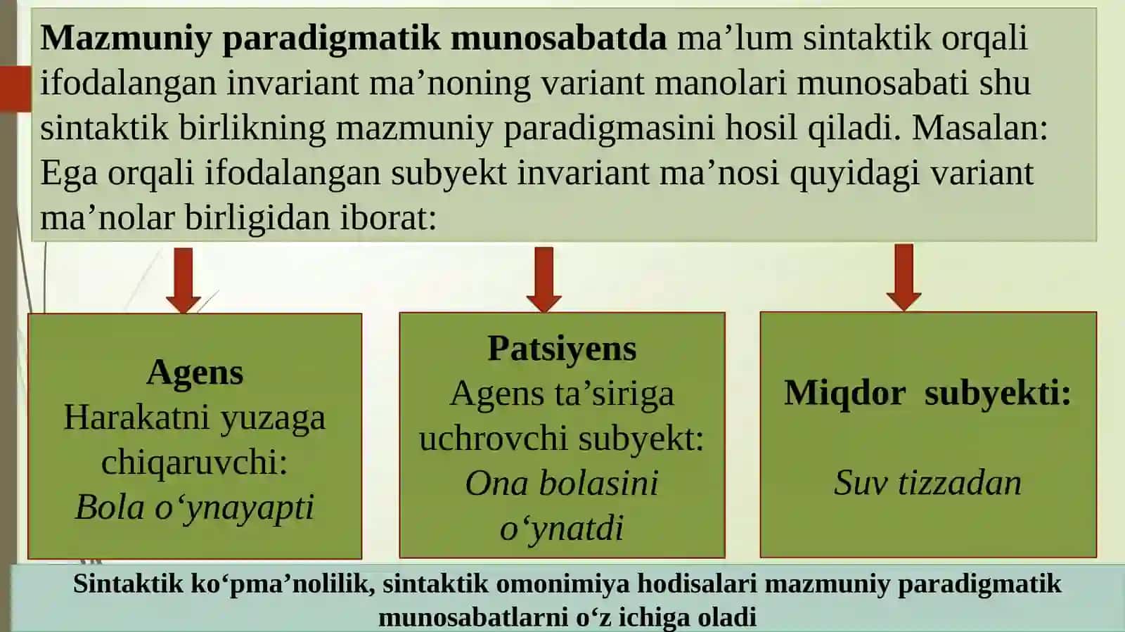 So‘z birikmasisintaksisi.So‘z birikmasiningbog‘lanishusullari 4