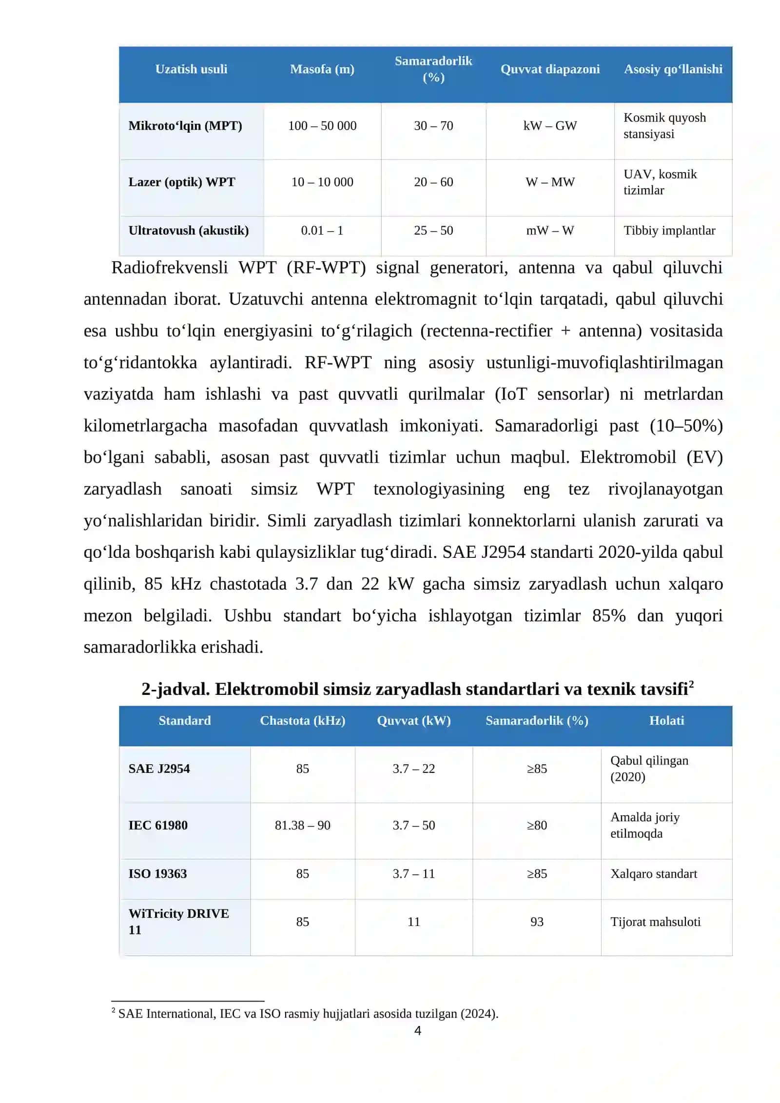 Simsiz energiya uzatish 4