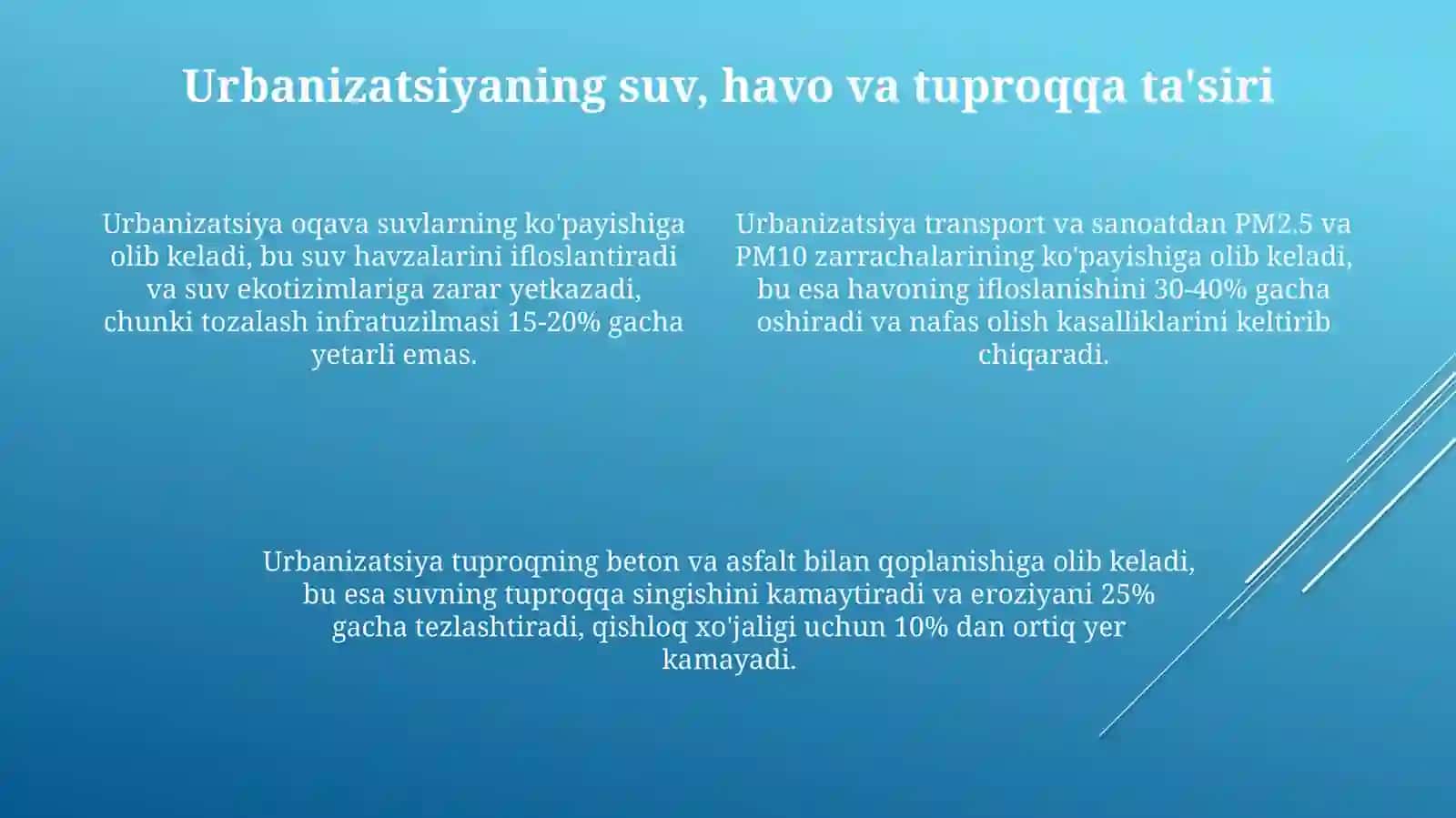 Urbanizatsiyavaatrof-muhit 4