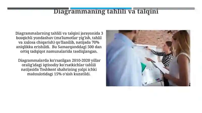Diagramma asosida tayyorlangan taqdimot 4
