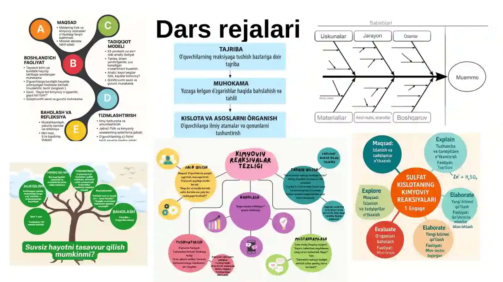 SAMARALI DARSNI REJALASHTIRISH 4