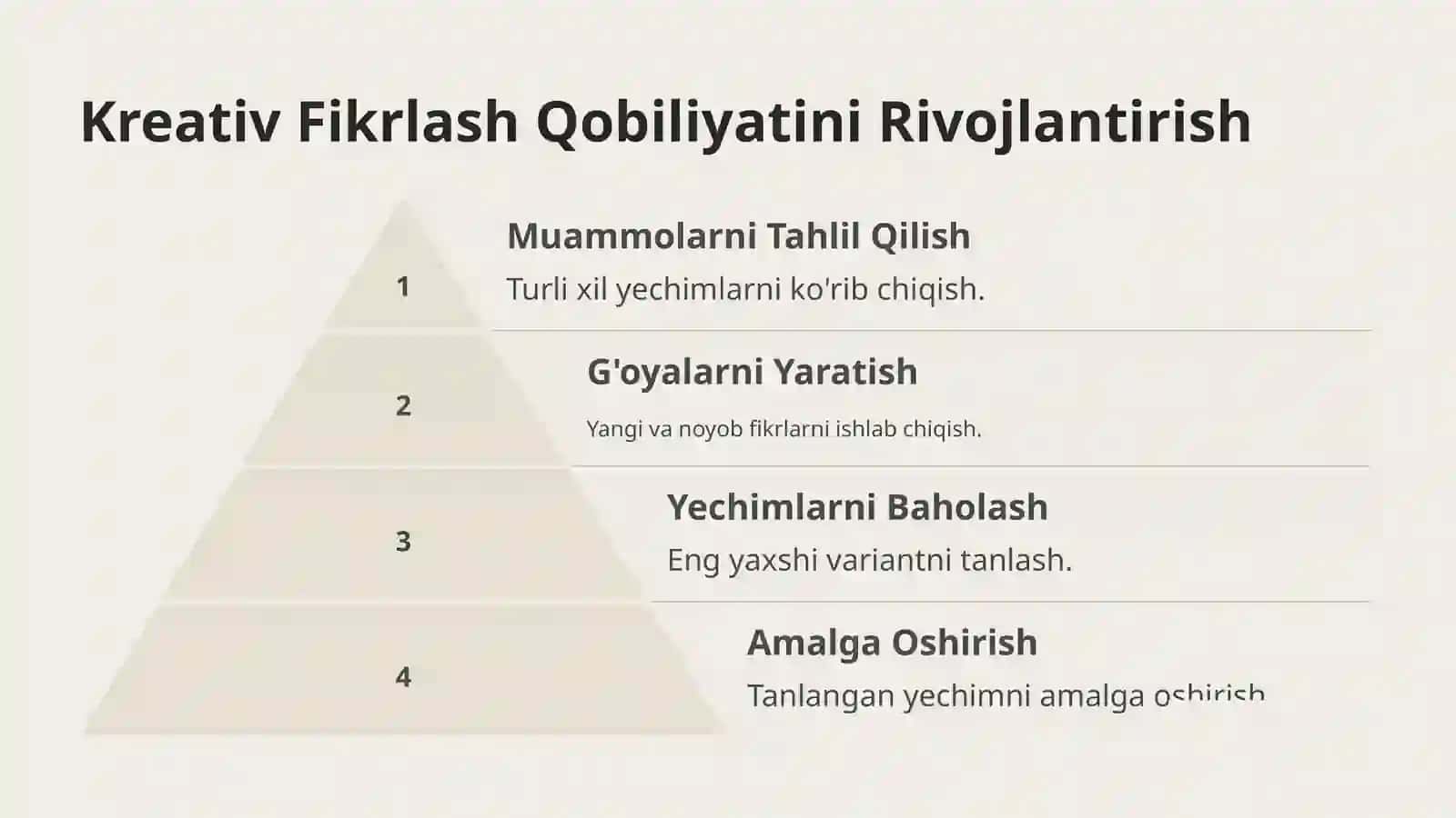 Ta'limda Kreativ Fikrlash 4