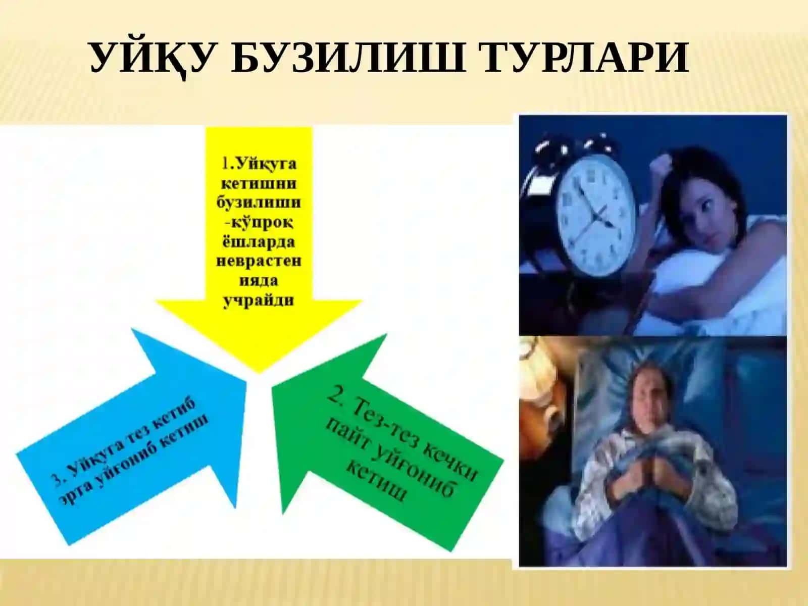 УЙҚУ БУЗИЛИШ ТУРЛАРИ Uyqu chaqiruvchi vositalar 4