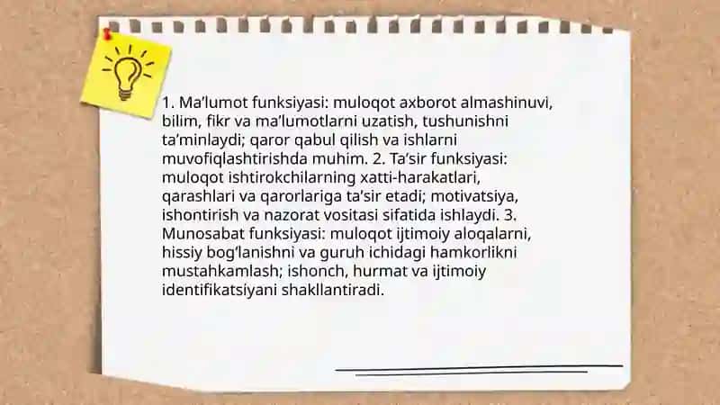 Muloqot mohiyati 4