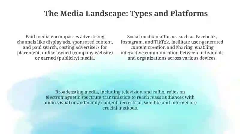 Understanding Media: From Past to Present 4