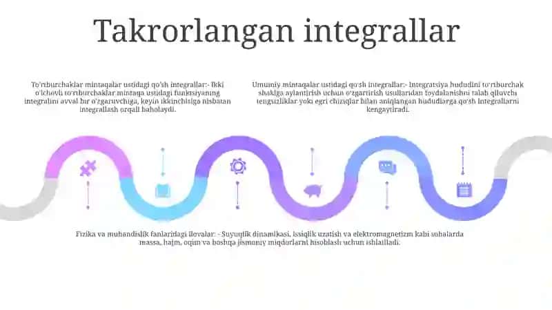 Karrali Integrallar 4