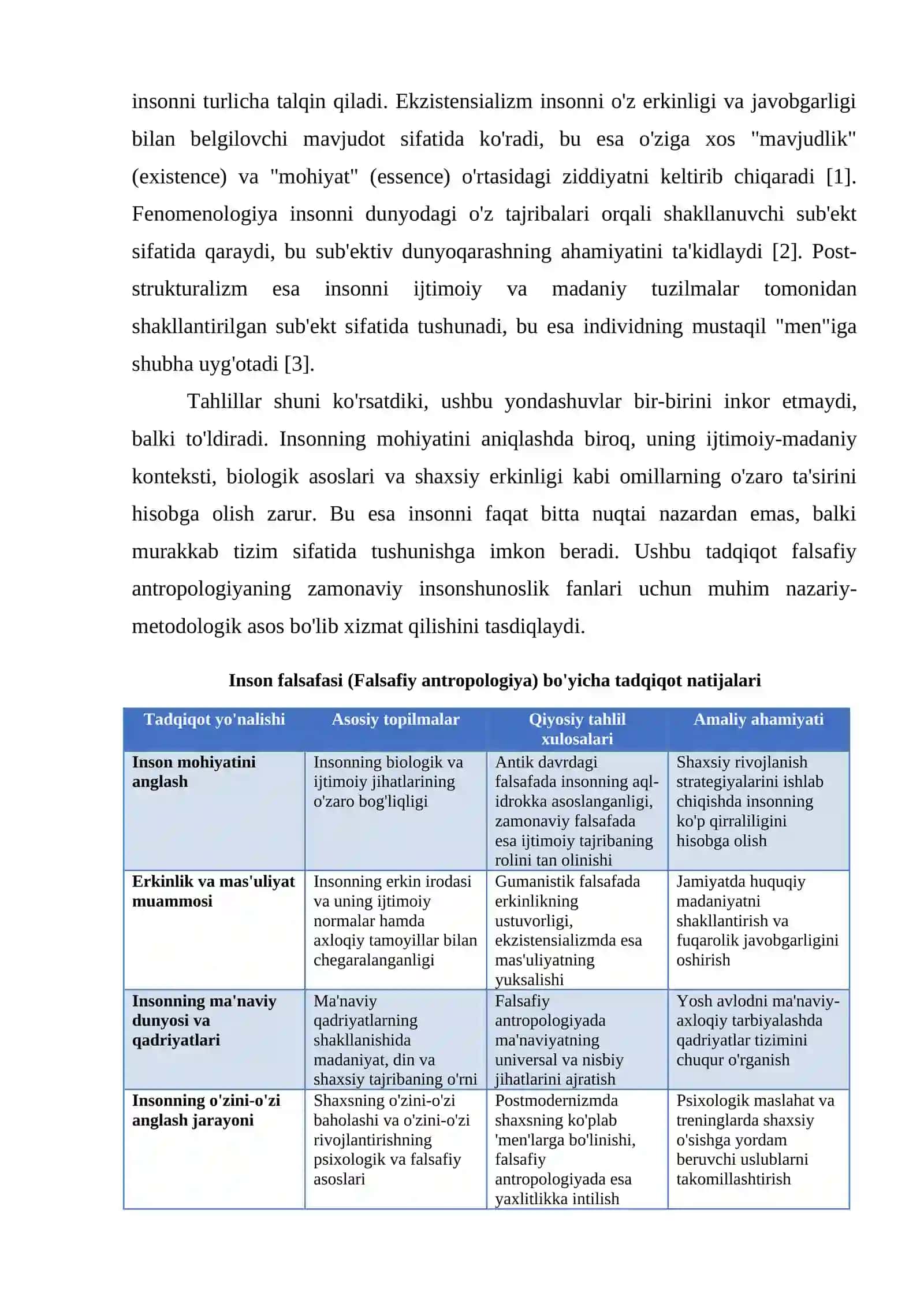 INSON FALSAFASI (FALSAFIY ANTROPOLOGIYA) 4