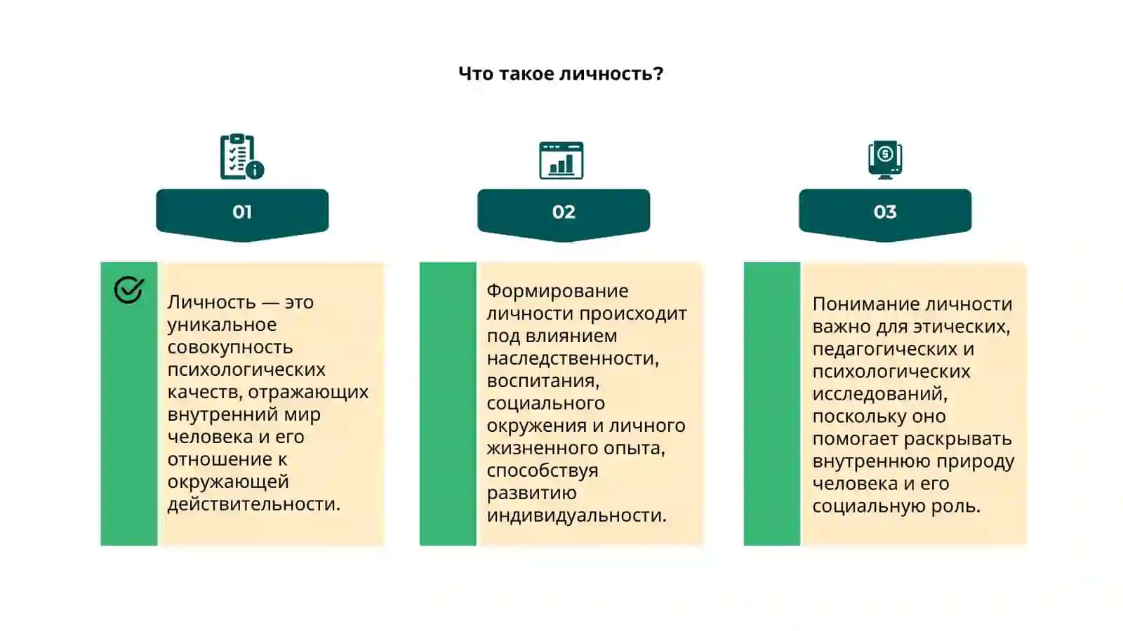 Личность.Понятие и формирование 4