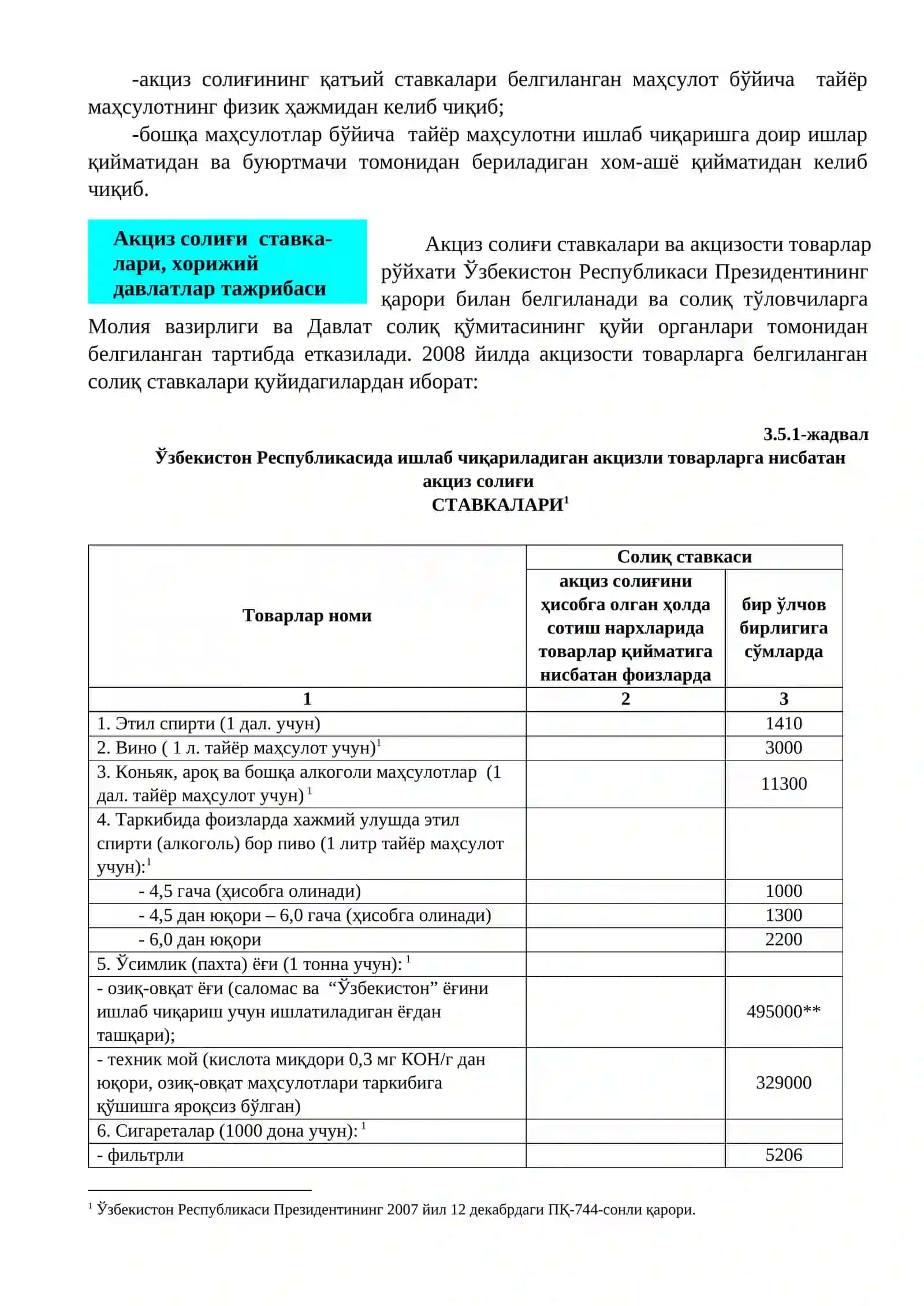 Акциз солиғи 4