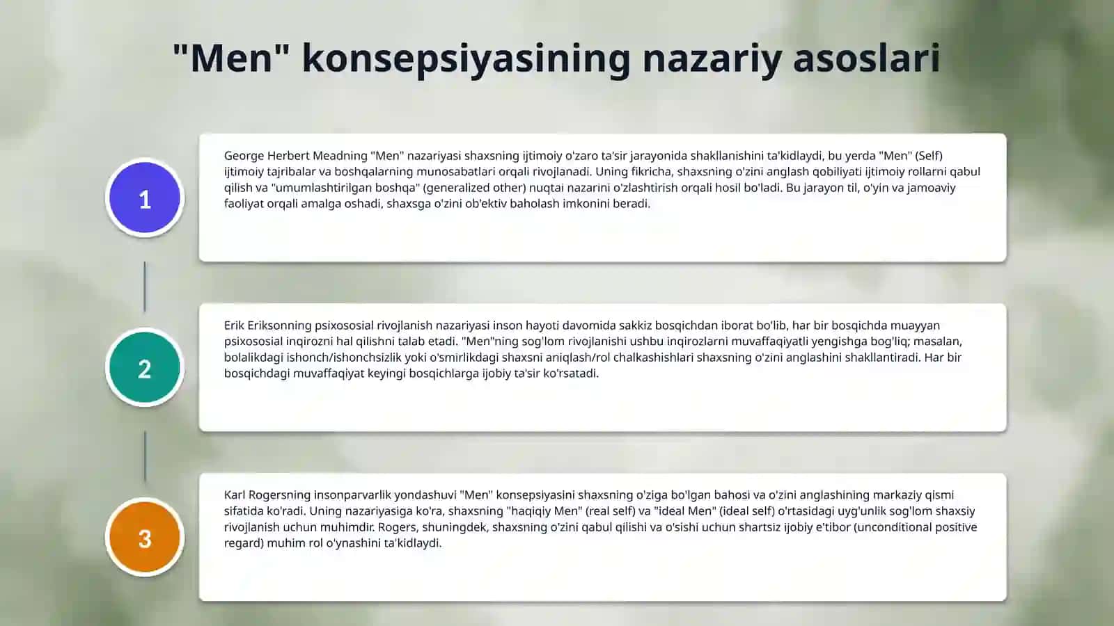 Sotsial psixologiyada "Men "konsepsiyasi va uning shakillanishi 4