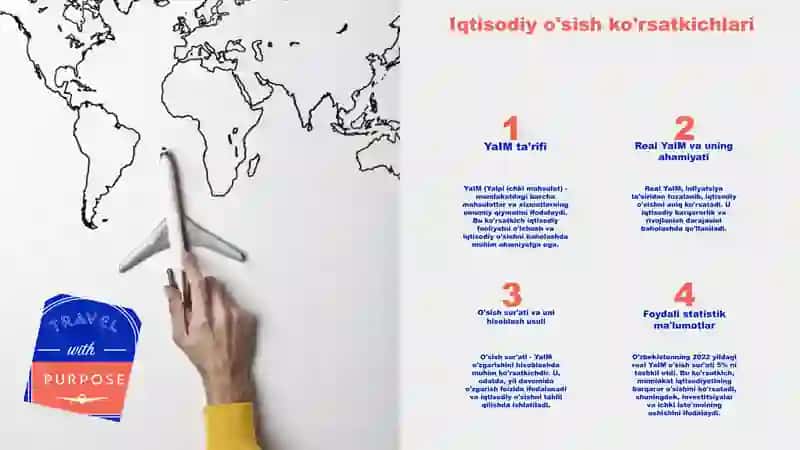 Iqtisodiy ko'rsatkichlar 4