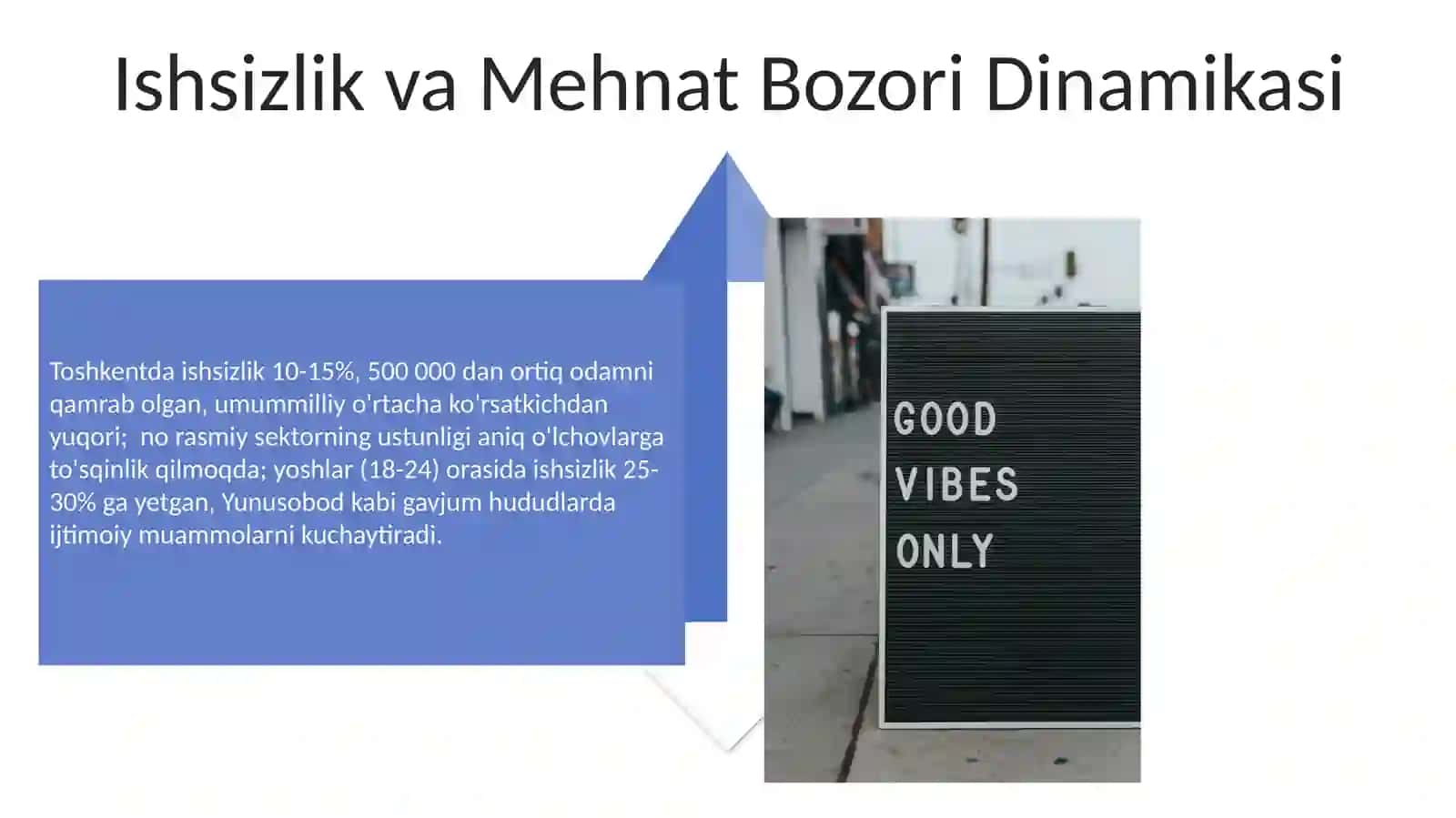Ózbekistonda ijtimoiy siyosat olib borish muammo va istiqbollari (Toshkent shahri misolida) 4