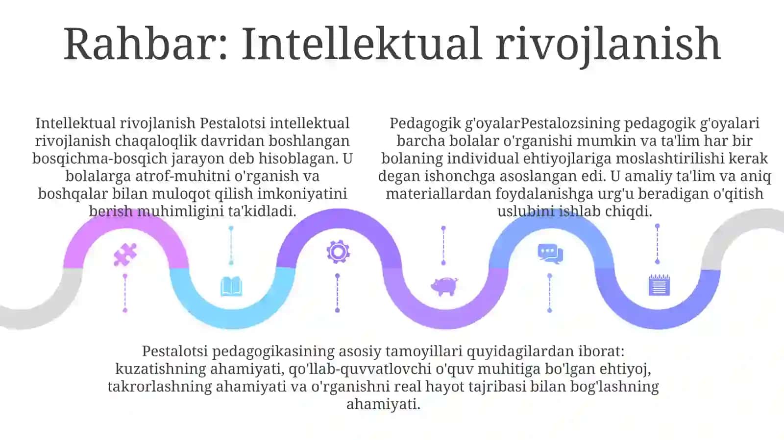Johann Genrix Pestalotssining Pedagogik Ĝoyalari 4