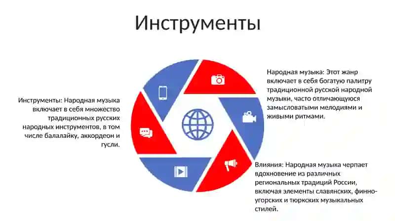 Народная Музыка 4