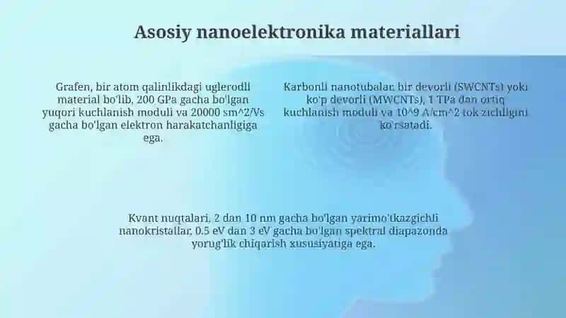 Nanoelektronika Materiallari 4