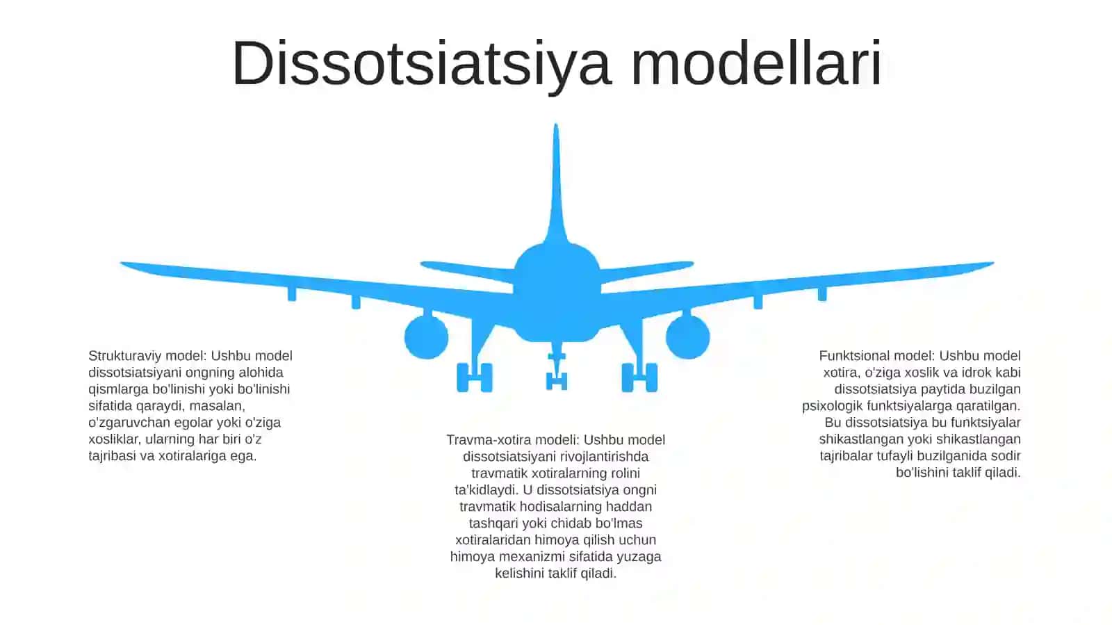 Dissotsiotsiyalanish Nazariyasi 4